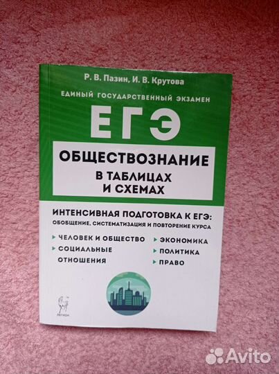 Егэ обществознание теория в таблицах и схемах