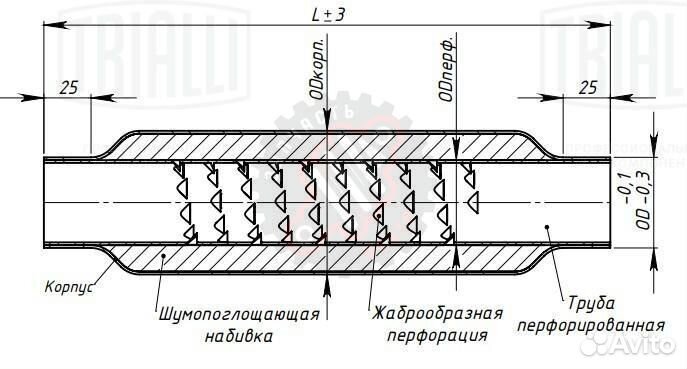 Стронгер 45200-76 с жаброобразной перфорацией (алю