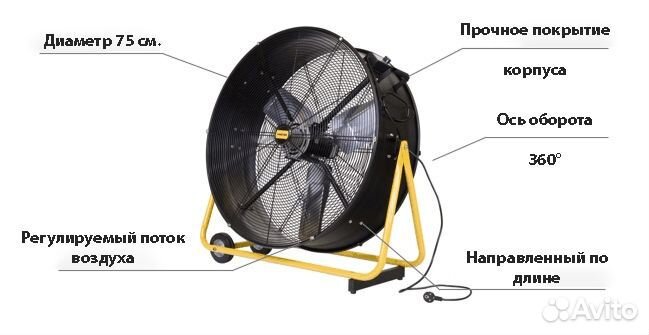 Мобильный вентилятор master DF 30