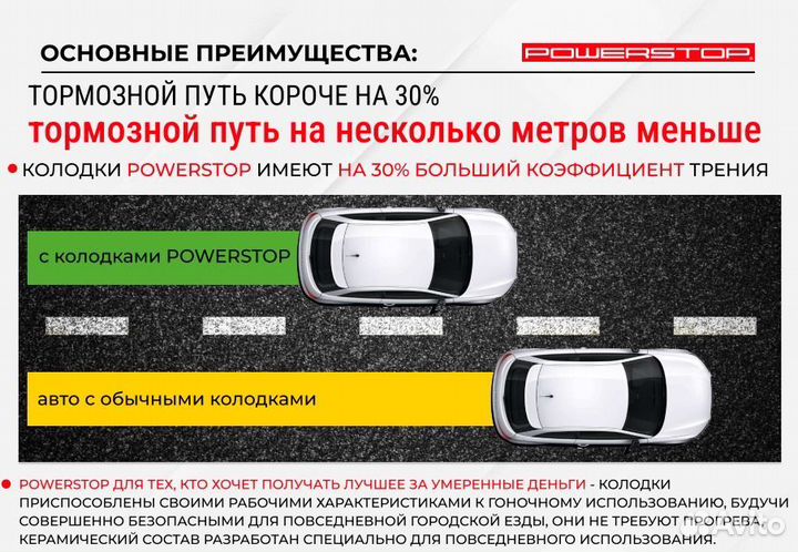 Передние тормозные колодки Mercedes Power Stop Z26