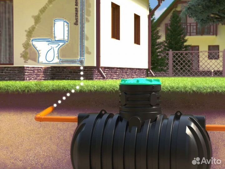 Септик био Биодека 4 биологический