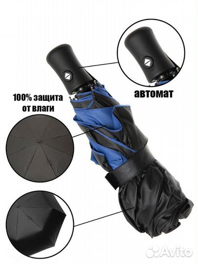 Зонт полный автомат
