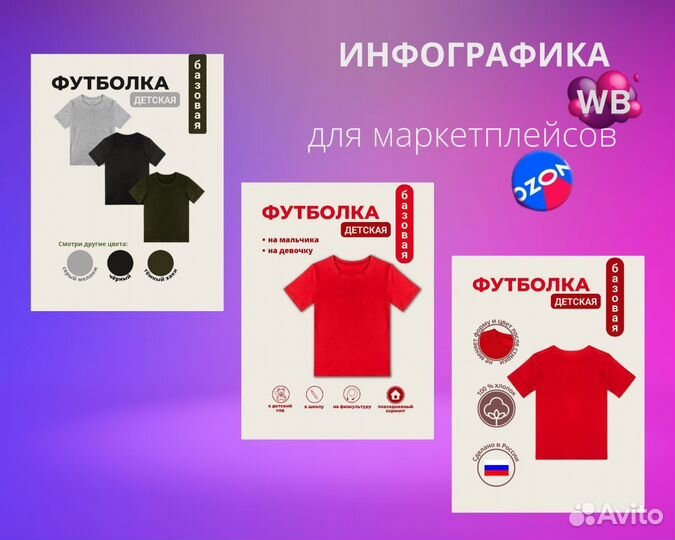 Инфографика для маркетплейсов wildberries ozon