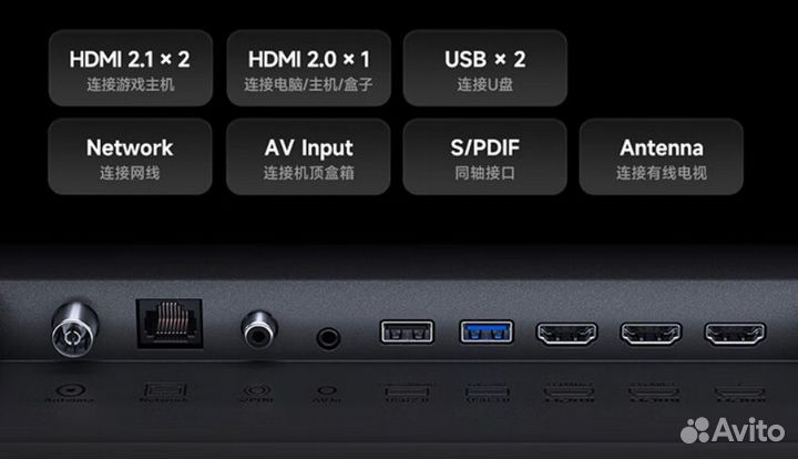 Телевизор Xiaomi MI TV S65 4k 144Hz
