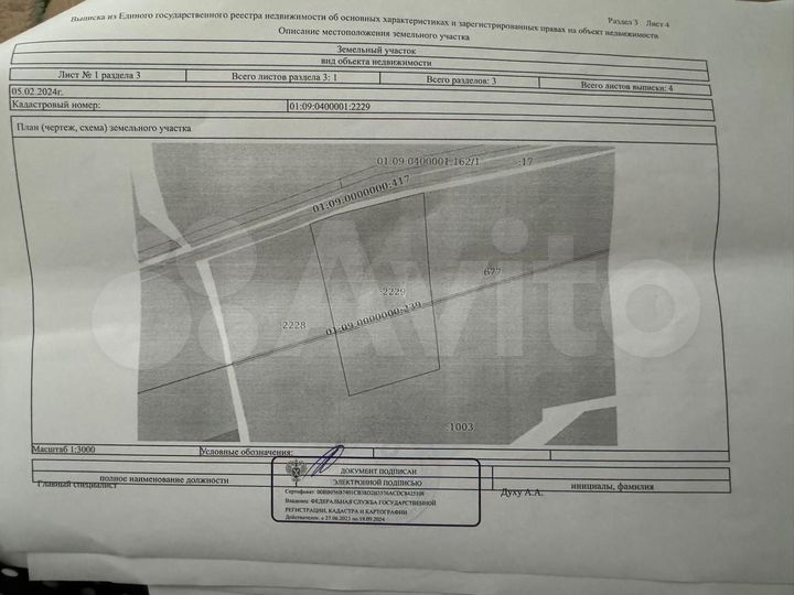 Участок 2,5 га (СНТ, ДНП)