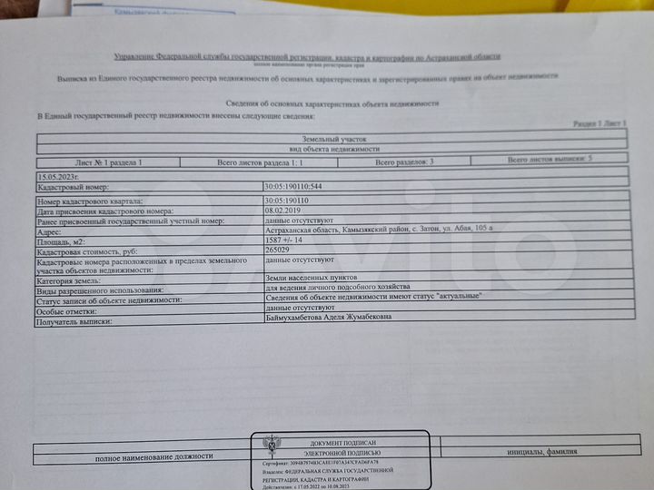 Участок 15 сот. (ИЖС)