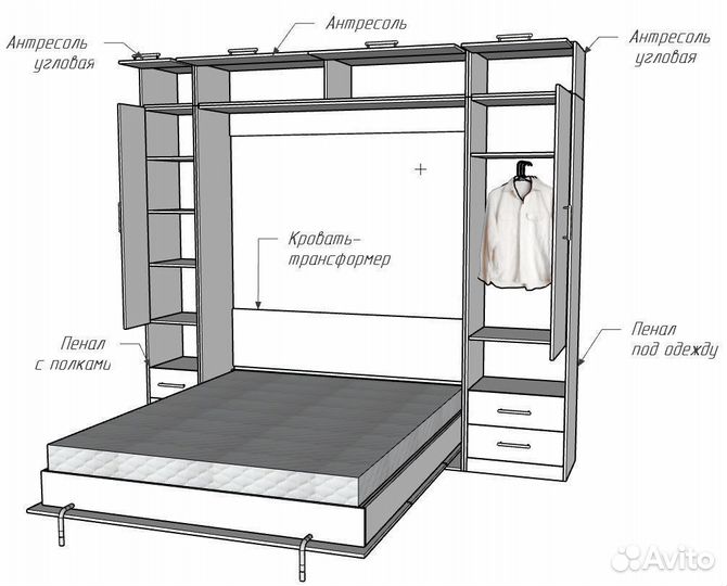 Кровать-трансформер - стенка с доставкой из Казани