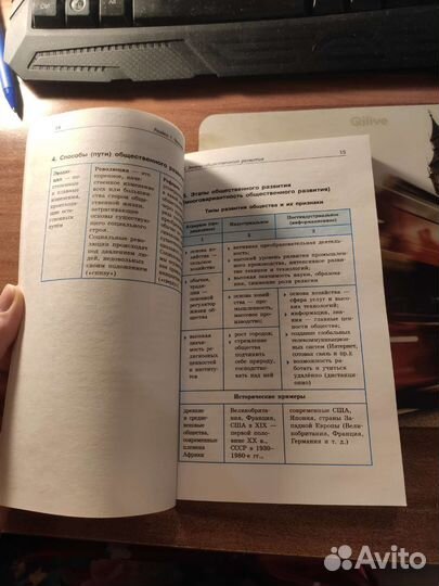 Справочник по обществознанию Пазин, Крутова