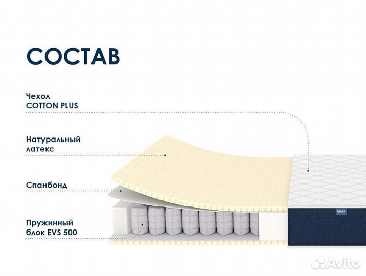 Матрас Димакс Практик Софт 500