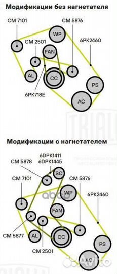 Ролик навесного оборудования CM2501 Trialli