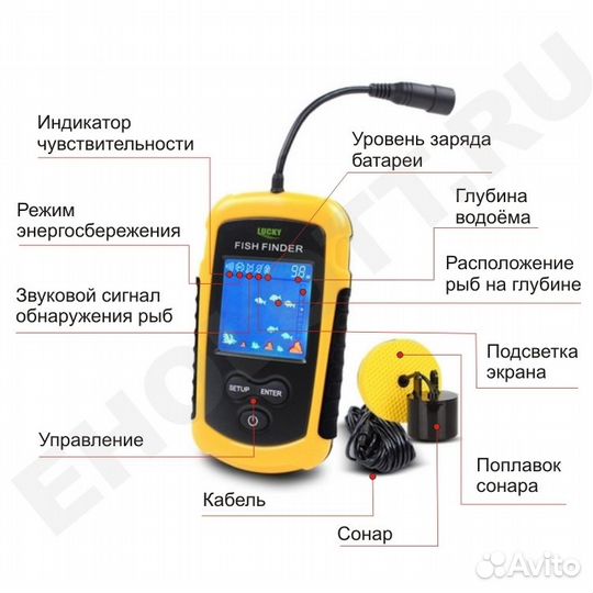 Эхолот Lucky FFC1108-1