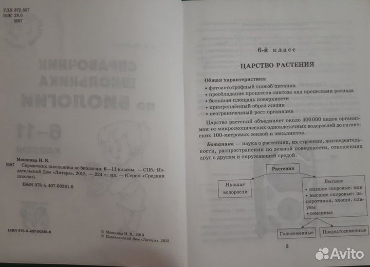 Справочник школьника по биологии 6-11 кл