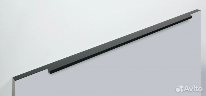 Мебельные ручки оптом от производителя