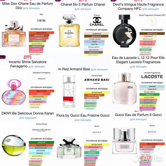 Отливанты 5 ml