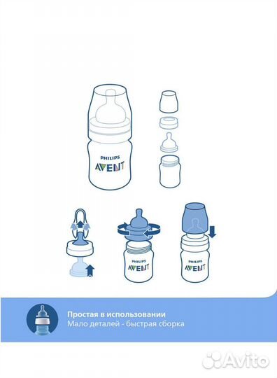 Бутылочка avent новая