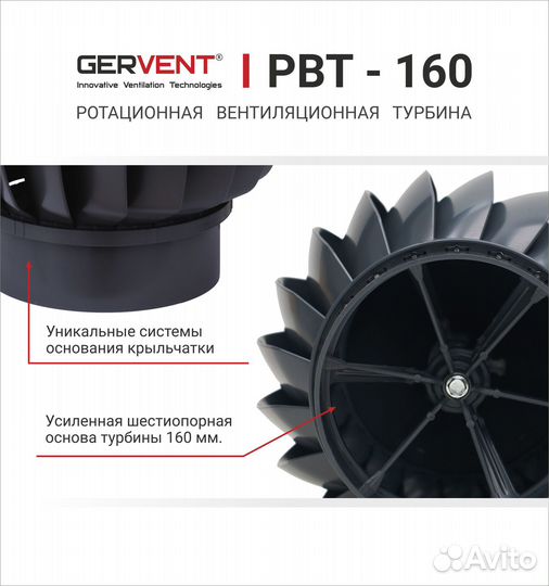 Gervent, Турбодефлектор 160 мм, графит