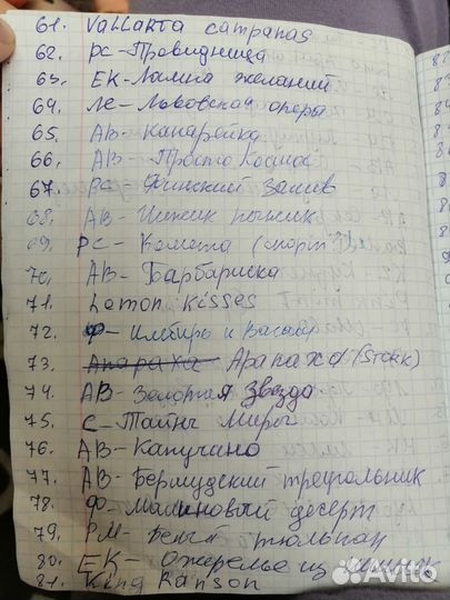 Черенки сортовых фиалок
