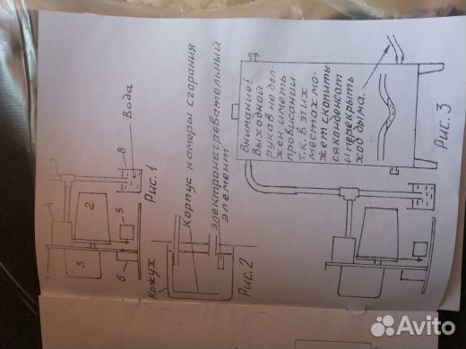 Готовый комплект для домашнего холодного копчения