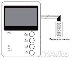 Установка Видеонаблюдения