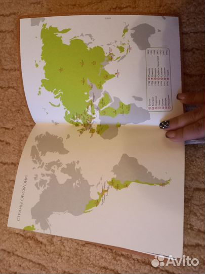 Ежедневник