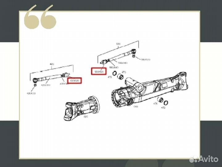 Шарнир рулевой тяги ZF