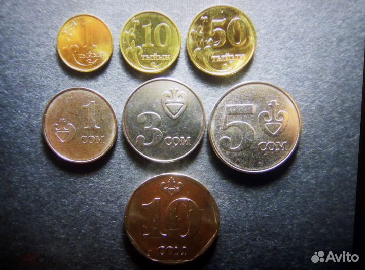 Иностранные монеты