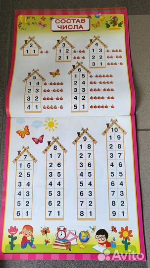 Книга - плакат - подготовка к школе