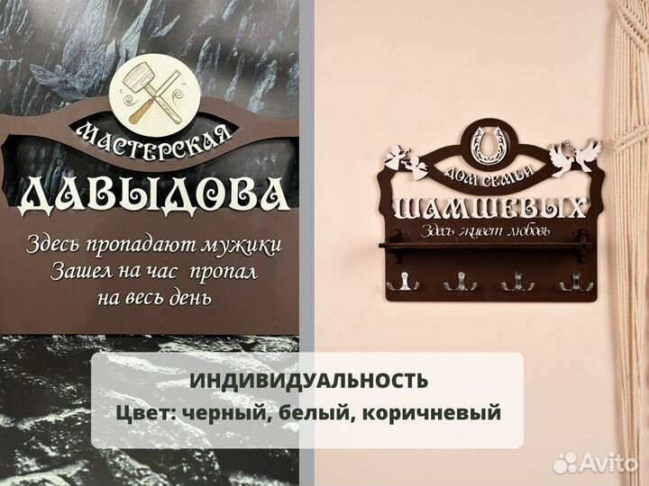 Уникальная настенная ключница «В дом» с Вашей фами