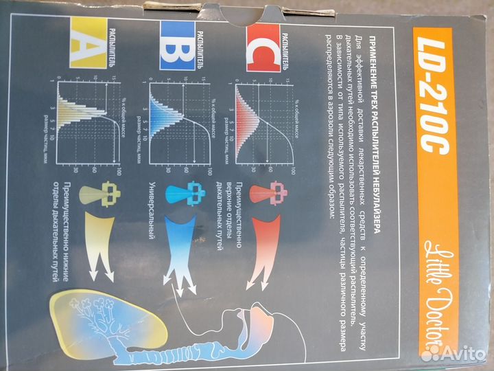 Ингалятор небулайзер детский новый