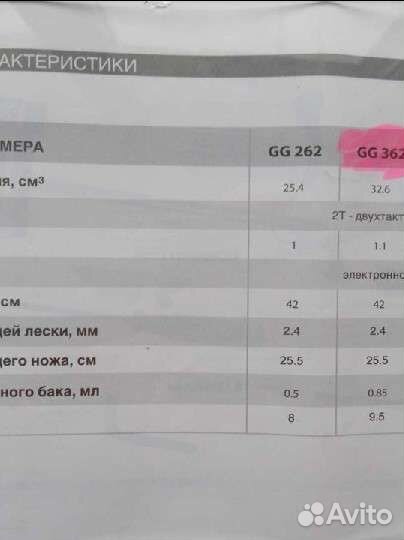 Триммер бензиновый Patriot 362