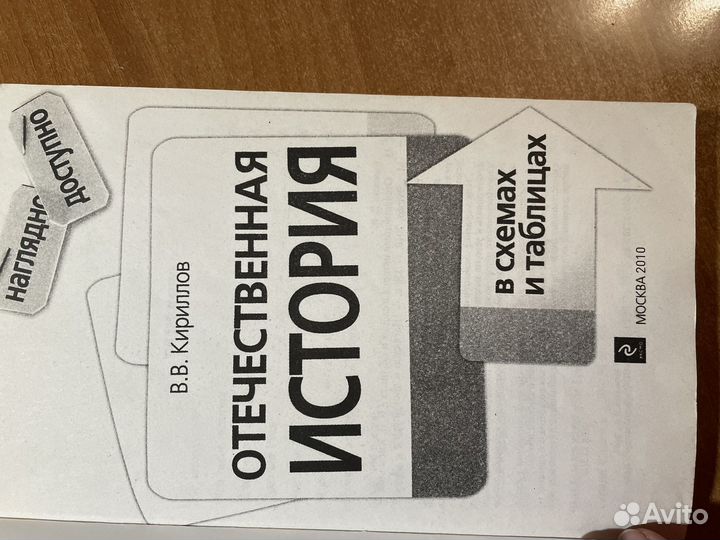 ЕГЭ ОГЭ Отечественная история В.В. Кириллов