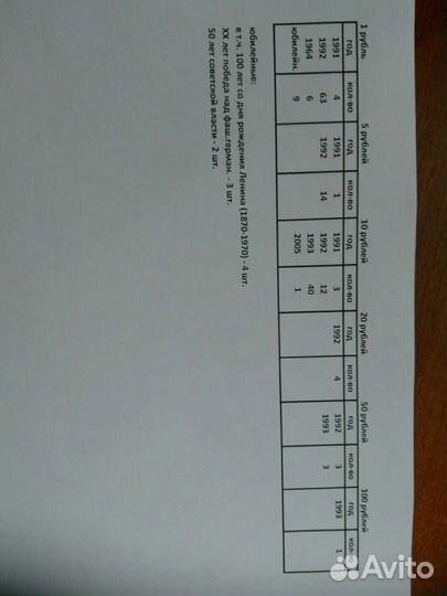 Продаются монеты