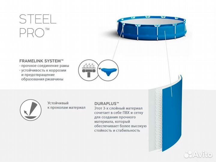 Каркасный бассейн 305 на 100 см с фильтр-насосом