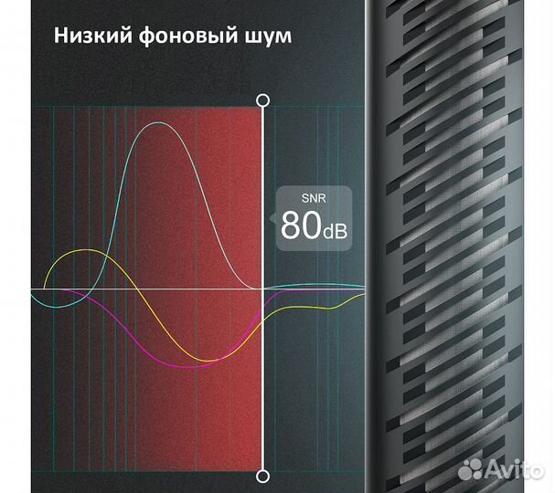Направленный микрофон synco Mic-D2 конденсаторный