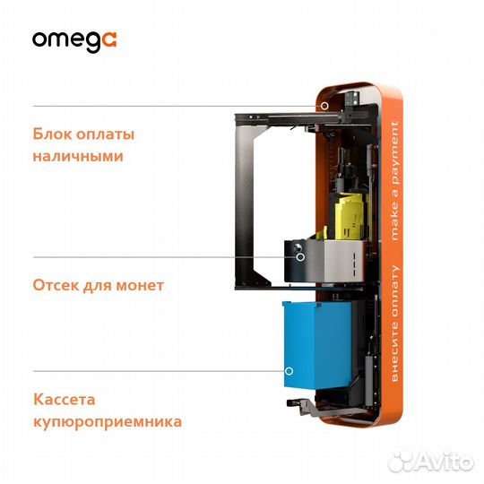 Оборудование для автомойки Omega X-series