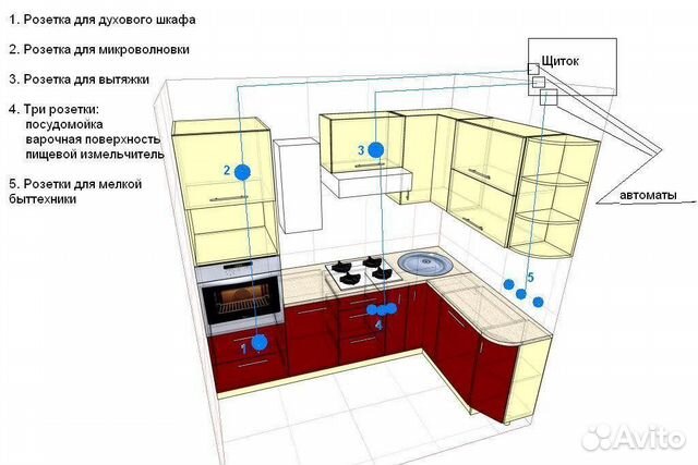 Расположение розеток на угловой кухне фото 20