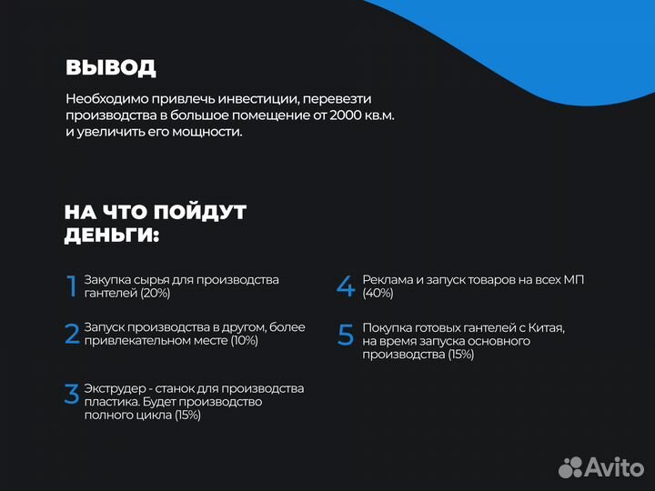 Инвестиции.Готовый бизнес под 40 процентов годовых