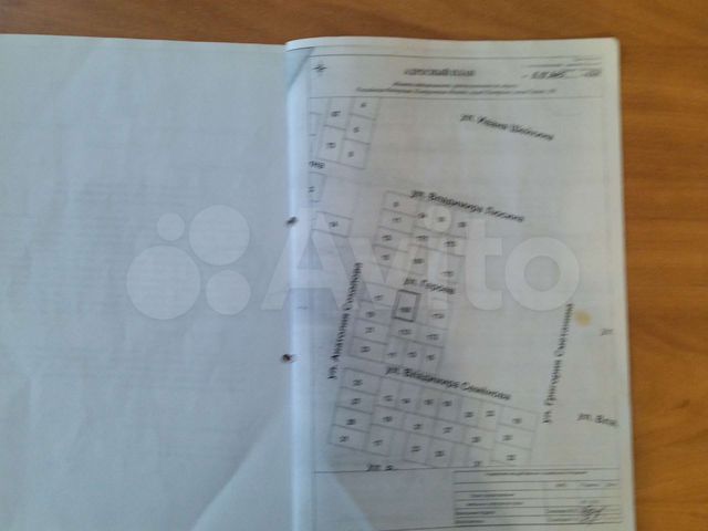 Участок 8,6 сот. (ИЖС)