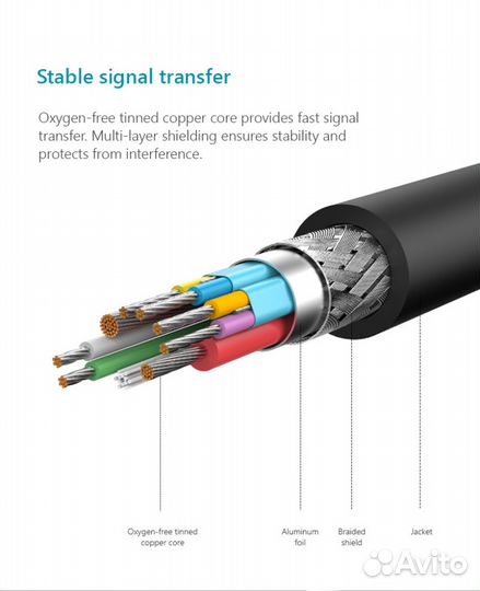 Ugreen OTG кабель microUSB