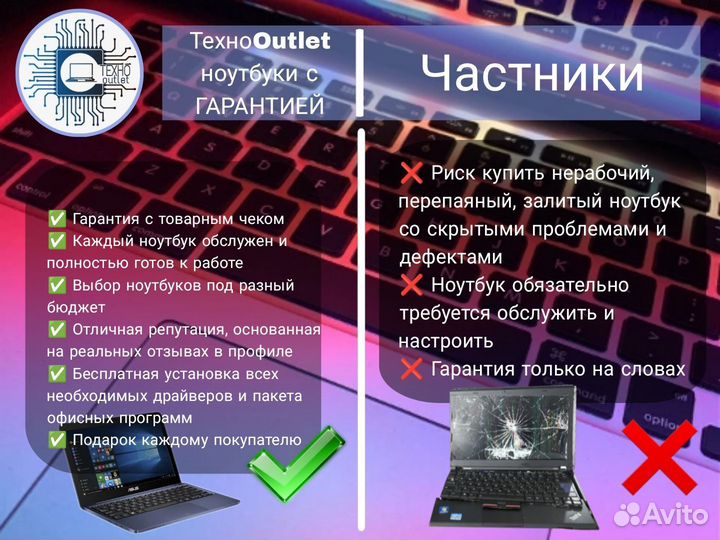 Удобный Asus 15.6