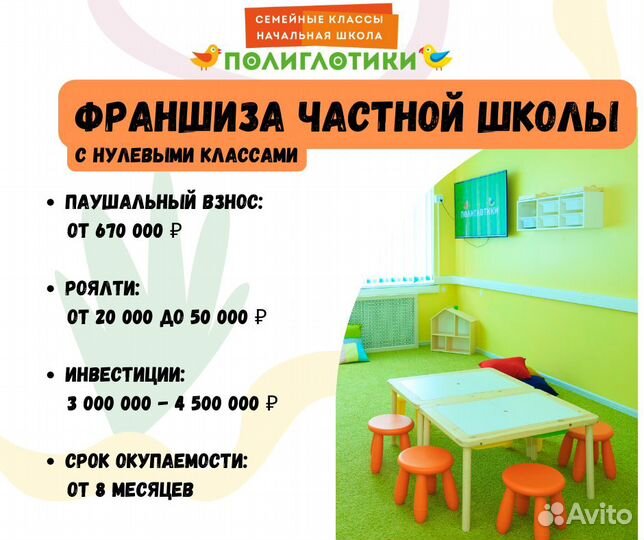 Франшиза Частной школы Полиглотики Нижний Новгород