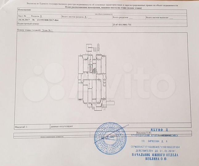 Планировка