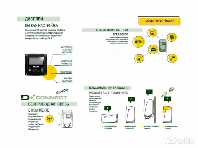 Насосная станция DAB E.sybox mini 3 (новая)