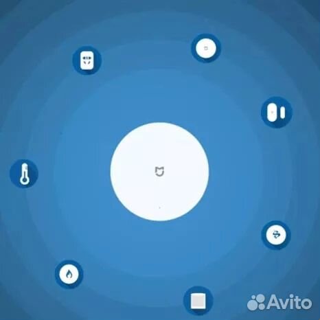 Новые шлюзы Xiaomi Mijia Smart Gateway 3