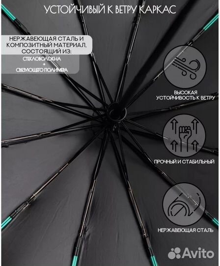 Зонт автомат. Унисекс