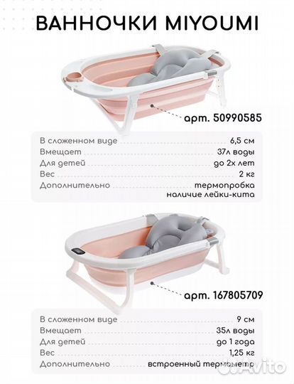 Ванночка для купания складная с термометром