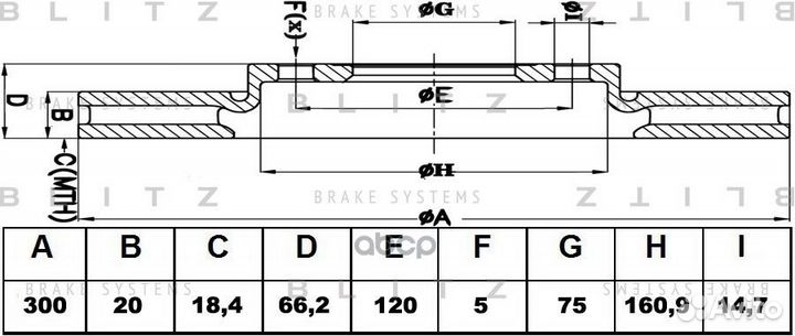 Диск тормозной зад BS0215 Blitz