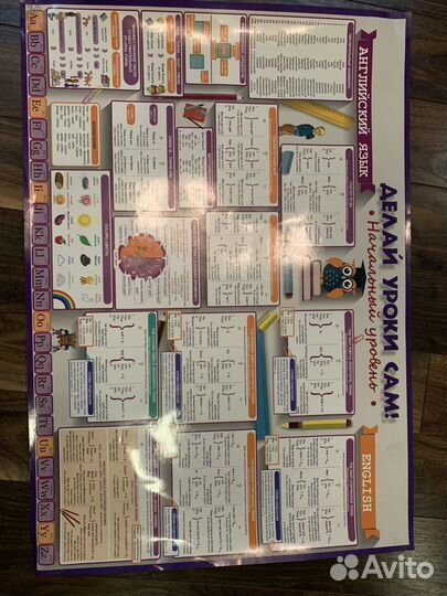 Плакаты для 1 классника