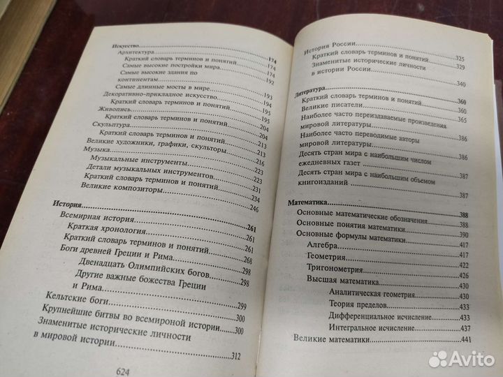 Современный Справочник Необходимых Знаний