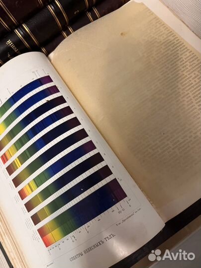 Антикварные книги 1903